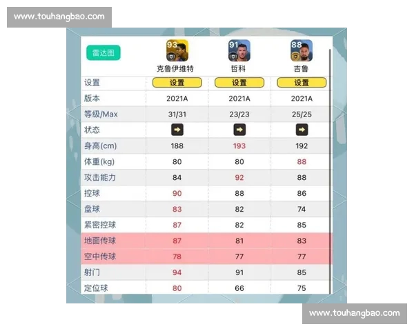 全面解析足球赛事网页版的优势与体验提升方法