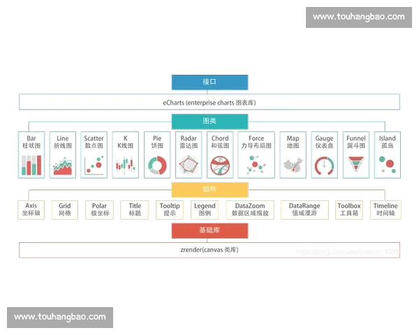 足球数据分析基础入门与实践探索技巧及应用方法